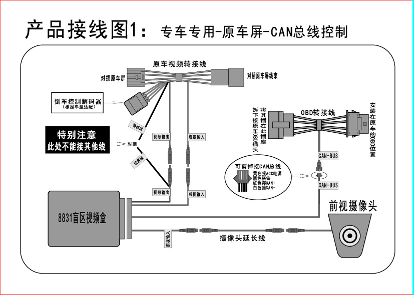 富创汽车科技版权所有 富创汽车科技版权所有